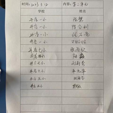 “聚”集体智慧 “备”精彩课堂——记井店镇六年级语文集体备课活动