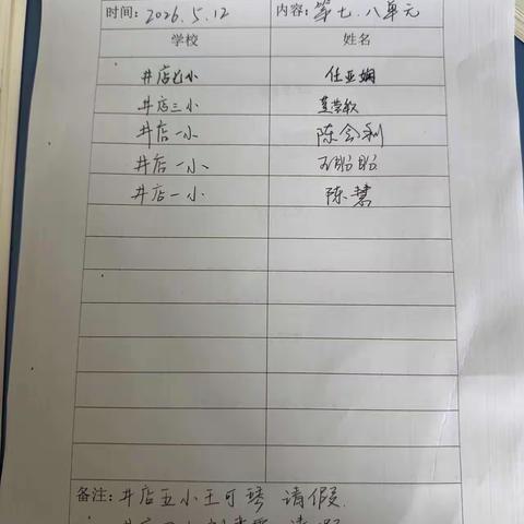 “汇智共研，蓄力起航”——井店镇二年级下册语文第七八单元集体备课活动纪实