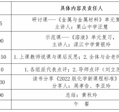 扬帆起航正当时        ——记醴陵市初中化学名师工作室星火计划活动