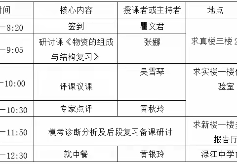 舌尖上的跳跳糖之旅   ——醴陵市初中化学名师工作室5月研修活动