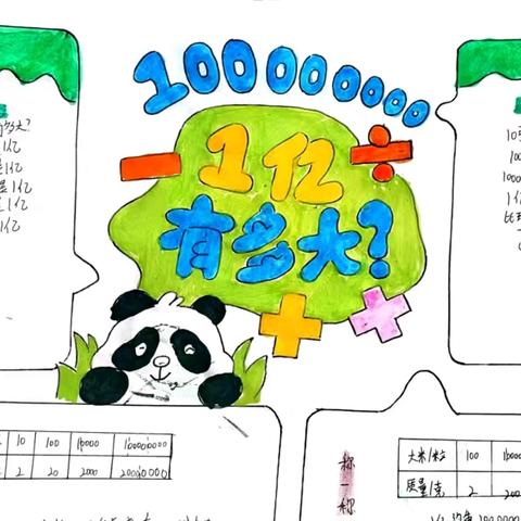 【慧·实二小】大“千”世界  “亿”趣纷呈——四年级《一亿有多大》实践活动