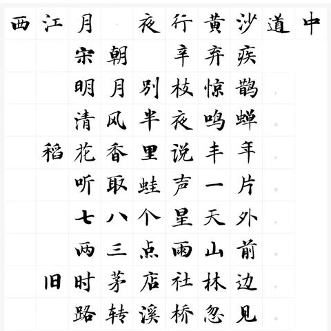 【馨悦 诗词小课堂】诗词里的中国| 《西江月 夜行黄沙道中》