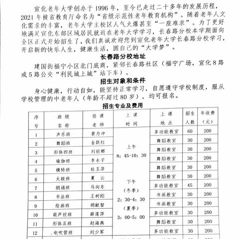 宣化老年大学长春路分校2023年秋季招生简章