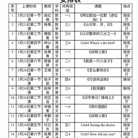 【青年商务城·教师成长】以吾辈之青春，谱教育之乐章——徐州市商务城小学2022级新教师过关课反馈会