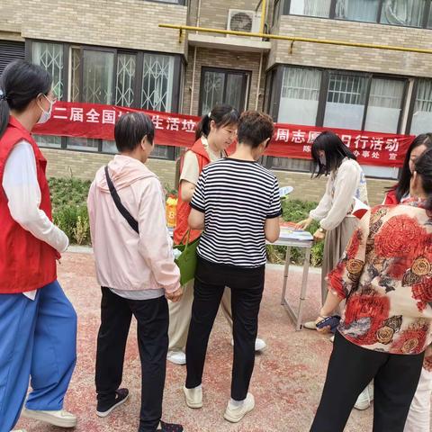 陈杨寨街道办白马河中路社区“践行新时尚 分类志愿行”活动火热开展