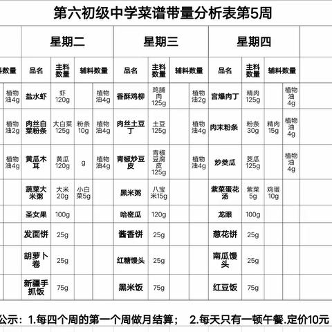 六中味道——开发区六中第5周第6周营养菜谱来喽！