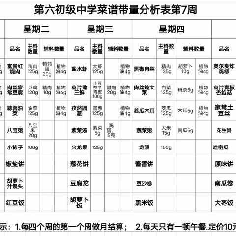 六中味道——开发区六中第7周第8周营养菜谱来喽！