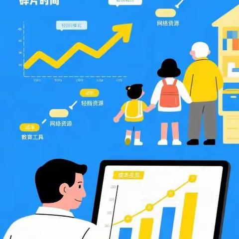 信息可视化与轻创业模式的融合探索