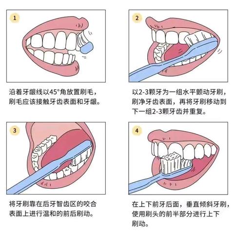 “幸福微笑，从🦷开始”——宿迁市通成实验幼儿园“情暖教师节”教职工口腔健康关怀活动