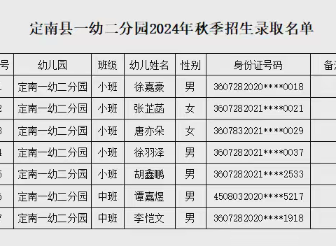 定南县一幼二分园2024年秋季招生拟录取公示