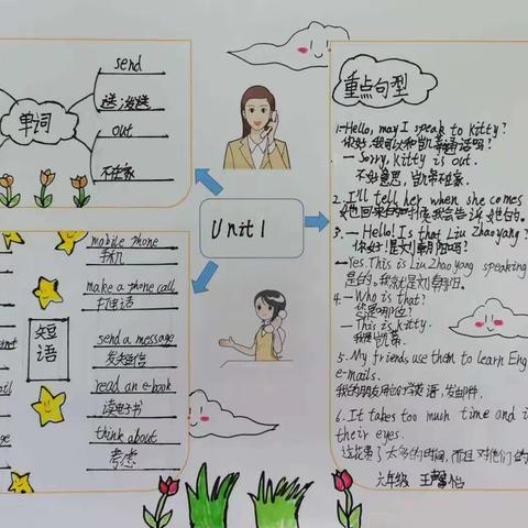 多彩作业，让学习有效起来---秦汉新城杨家湾小学六年级特色作业展示