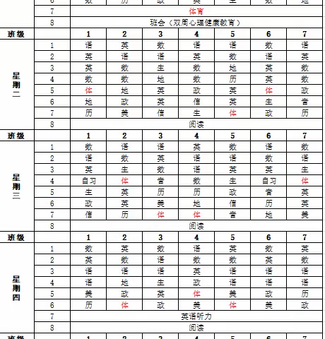 丰县新城初级中学体育课表及体质健康排名公示