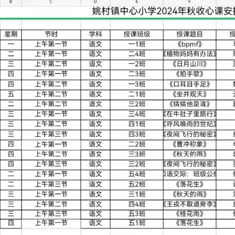 立足新起点  迈向新征程 ——林州市姚村镇中心小学语文组收心课活动总结