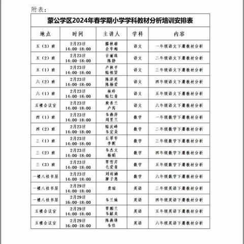 【教材解读明方向  凝心聚力共成长】——2024年春季期蒙公学区学科教材分析培训活动