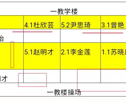 防空防灾应急疏散演练 ---中江县石龙中心学校