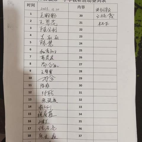 “快乐阅读    共品书香”井店一小开展教师读书分享活动