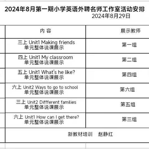 理解新教材 领会新理念 迎接新挑战    PEP小学英语三年级教材解读与案例分享 ——记和林格尔县小学英语外聘名师工作室第一期活动