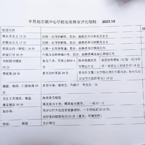 完美教室 守护成长乐园——丰县赵庄镇中心小学完美教室检查