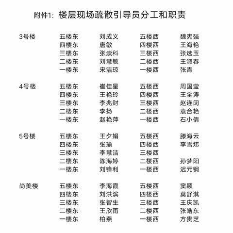 防患于未“燃”，安全记心间——青州三中防火逃生疏散演练暨防踩踏安全演练