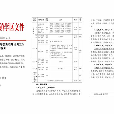 校本培训促发展 赓续初心砥砺行——2023年汭丰镇学区暑期校本培训纪实