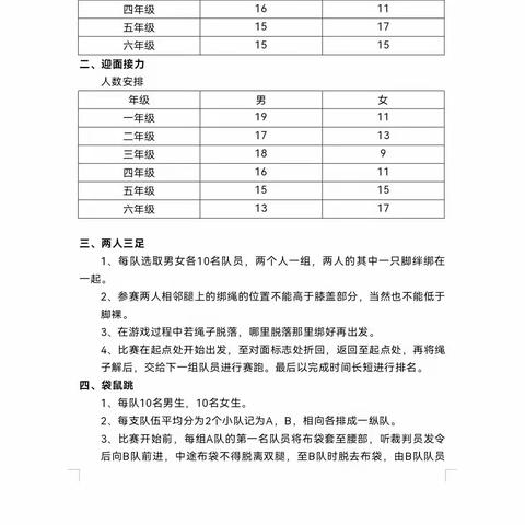 童年无畏，运动相随 ——记酉州学校小学部趣味运动会