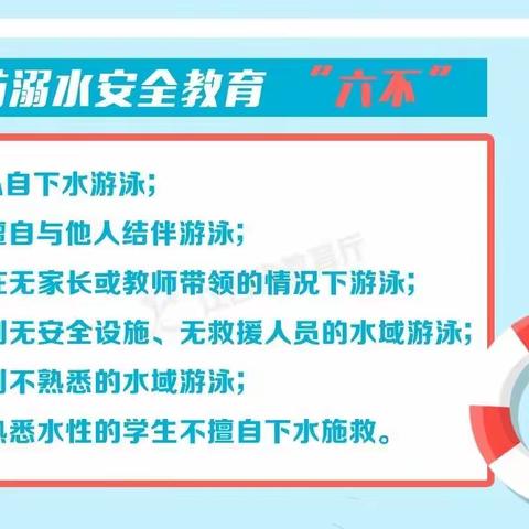 “家访暖心，安全度夏”——南城县第一小学四（7）班暑期防溺水家访活动