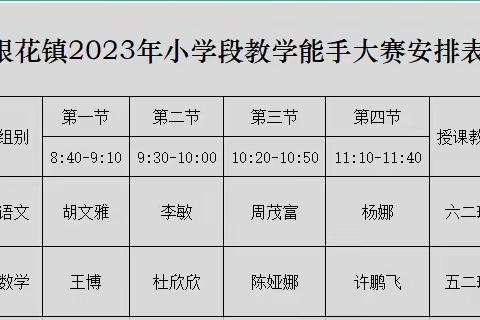 同台竞技展风采  以赛促教共成长——银花镇开展2023年教学能手评选活动