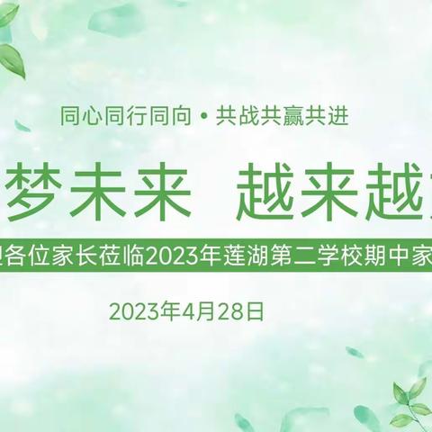 【志·为★二校】筑梦未来，越来越好—西安市莲湖第二学校2022-2023学年第二学期期中家长会