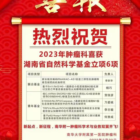 热烈祝贺南华附一肿瘤科喜获6项湖南省自然科学基金立项