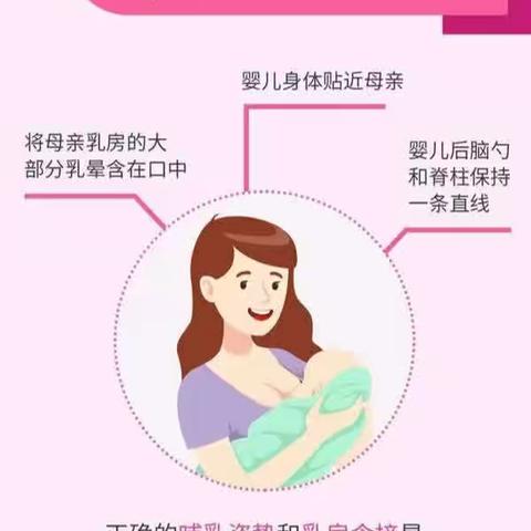 2023年右玉县母乳喂养周宣传活动