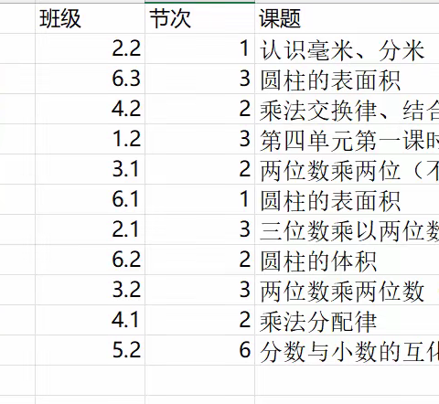 “教”沐春风拂硕果，“研”路芬芳启新程——孟庄镇周村中心小学数学教师公开课展示活动