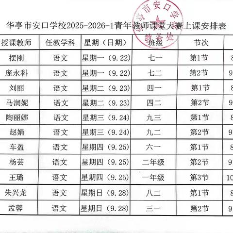 聚焦核心素养 赋能课堂创新 ——安口学校青年教师课堂大赛