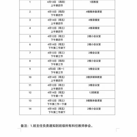 【临河五中双减落实】齐心协力联席会，精准教学到每班！——初三班级联席会