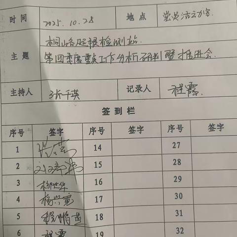 桐峪公路超限检测站 重点工作分析研判暨推进会