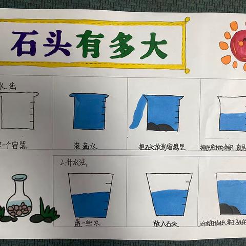 展数学之美，绽思维之花——大观学校五年级数学暑假作业中期调度