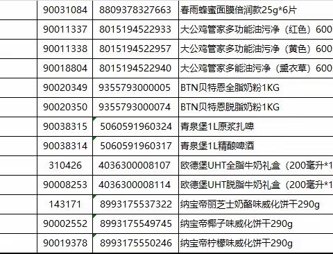 越秀国金店19档邮报进口简篇