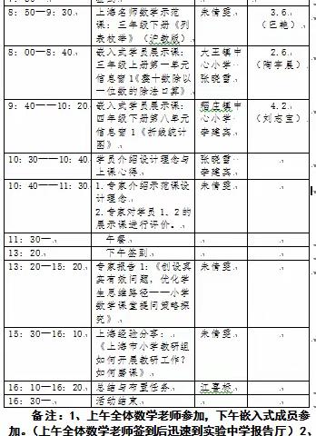 精进不休 扬帆起航——广饶县小学数学嵌入式研修班第五次集训研修活动纪实