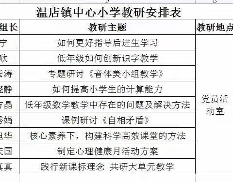 强研提质 蓄力前行/温店镇中心小学教研纪实