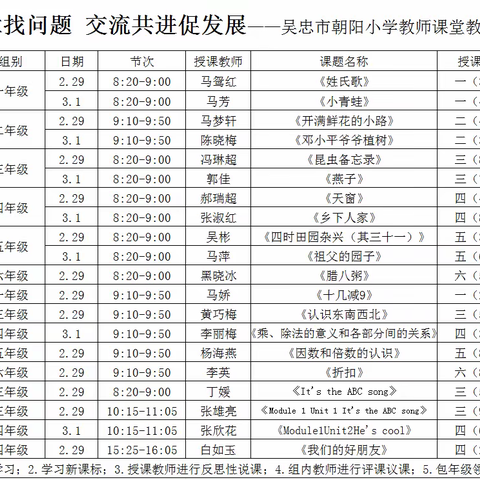 听诊把脉找问题，交流共进促发展——吴忠市朝阳小学开展教师课堂教学听诊活动