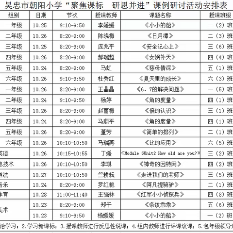 聚焦核心素养，推进小组合作——吴忠市朝阳小学组本教研活动纪实