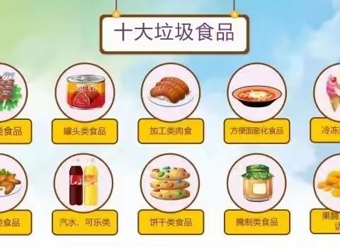 合理膳食，健康常伴--九龙湖幼儿园“5.20”全国学生营养日健康常识