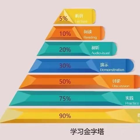 小“说题” 大“智慧”——高青双语学校三年级数学学生说题活动