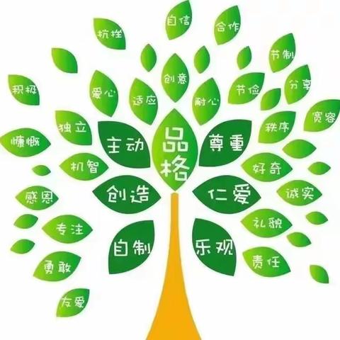 文明润同心 礼貌伴我行--薛三幼中班组品格教育活动