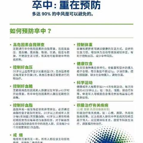 砖寨营镇卫生院开展“卒中识别早，救治效果好！”为主题的宣传咨询活动