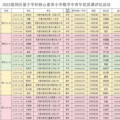 优质课堂展风采，精彩赛课促提升——2023垦利区基于学科核心素养小学数学中青年优质课评比活动