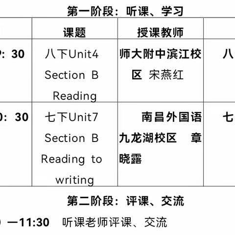 名师送教促提升，教研交流共成长——红谷滩区初中英语名师团队送教教研活动