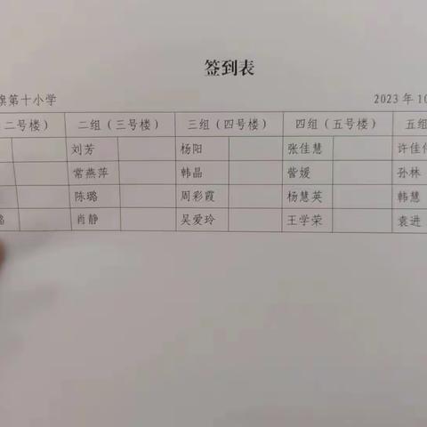 “在职党员进社区 美化环境我先行 ”——达拉特旗第十小学走进包联社区进行环境卫生整治