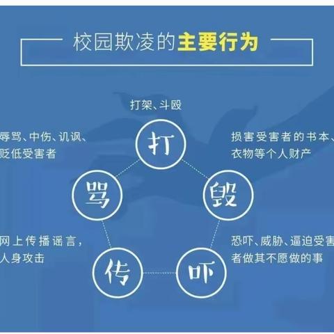 预防校园欺凌，守护阳光校园——郑州航空港区滹沱张小学法治副校长普法宣传进校园活动