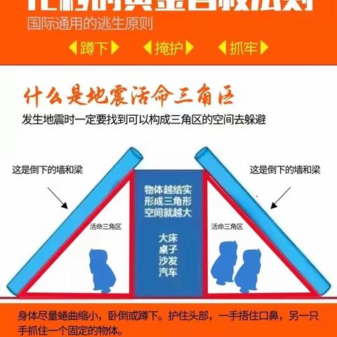 防震零距离，安全伴我行——博雅学园幼儿园-开展防震演练活动