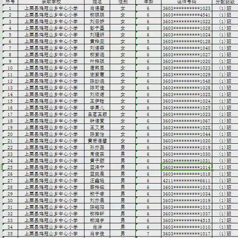 鸡冠山乡中心小学2024年秋季一年级新生“阳光分班”名单公示